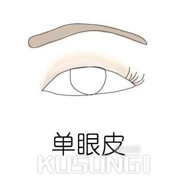 һ 0ʧӰ취