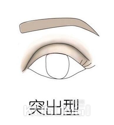 һ 0ʧӰ취